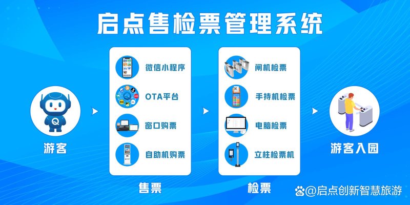 科技资讯与产业发展在上海新胜信息科技有限公司精彩呈现